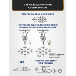 Люстра Петрасвет S1045-6, 6хЕ14 макс. 60Вт