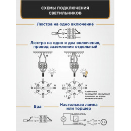 Люстра Петрасвет S2203-5, 5хЕ27 макс. 60Вт